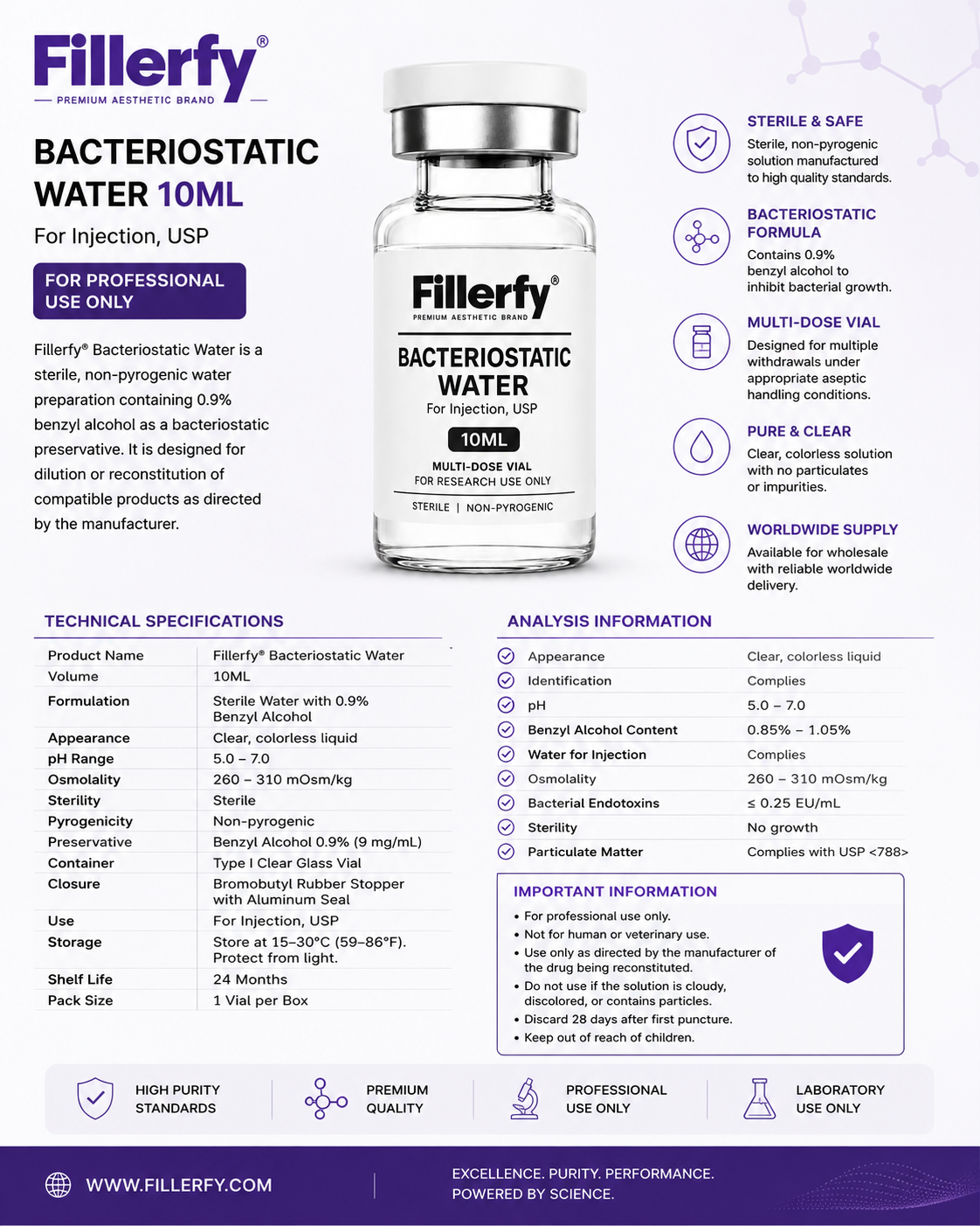 Fillerfy® Bacteriostatic Water 10ML