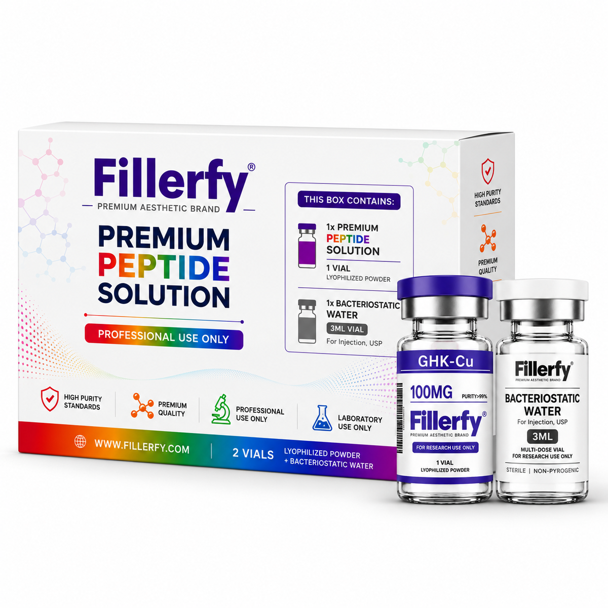 Fillerfy® GHK-Cu With Bacteriostatic Water Kit - All Strengths